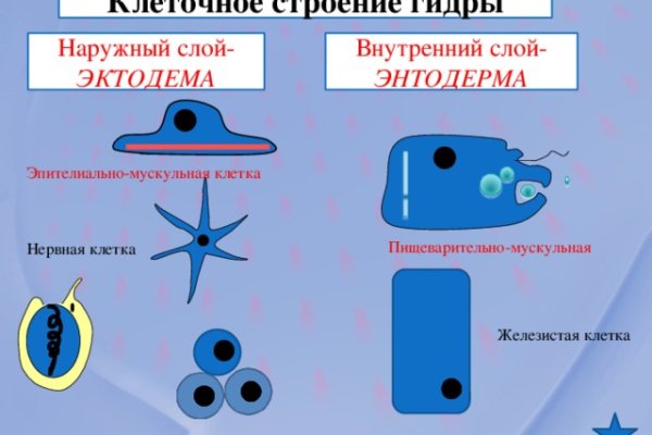 Кракен маркетплейс нарко