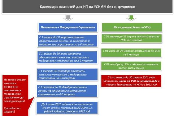 Кракен тор браузер